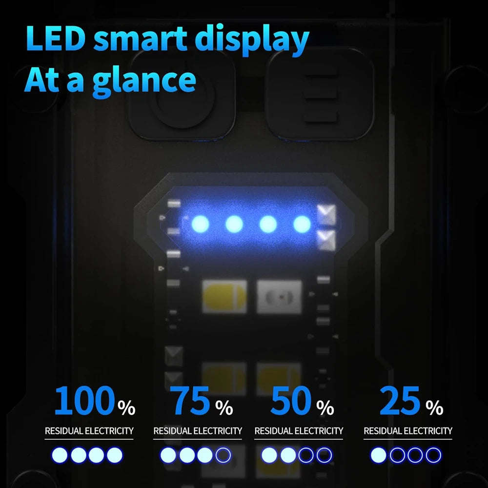 Multi-function Portable Mini Keychain Light - ST LAND MANAGEMENT LLC