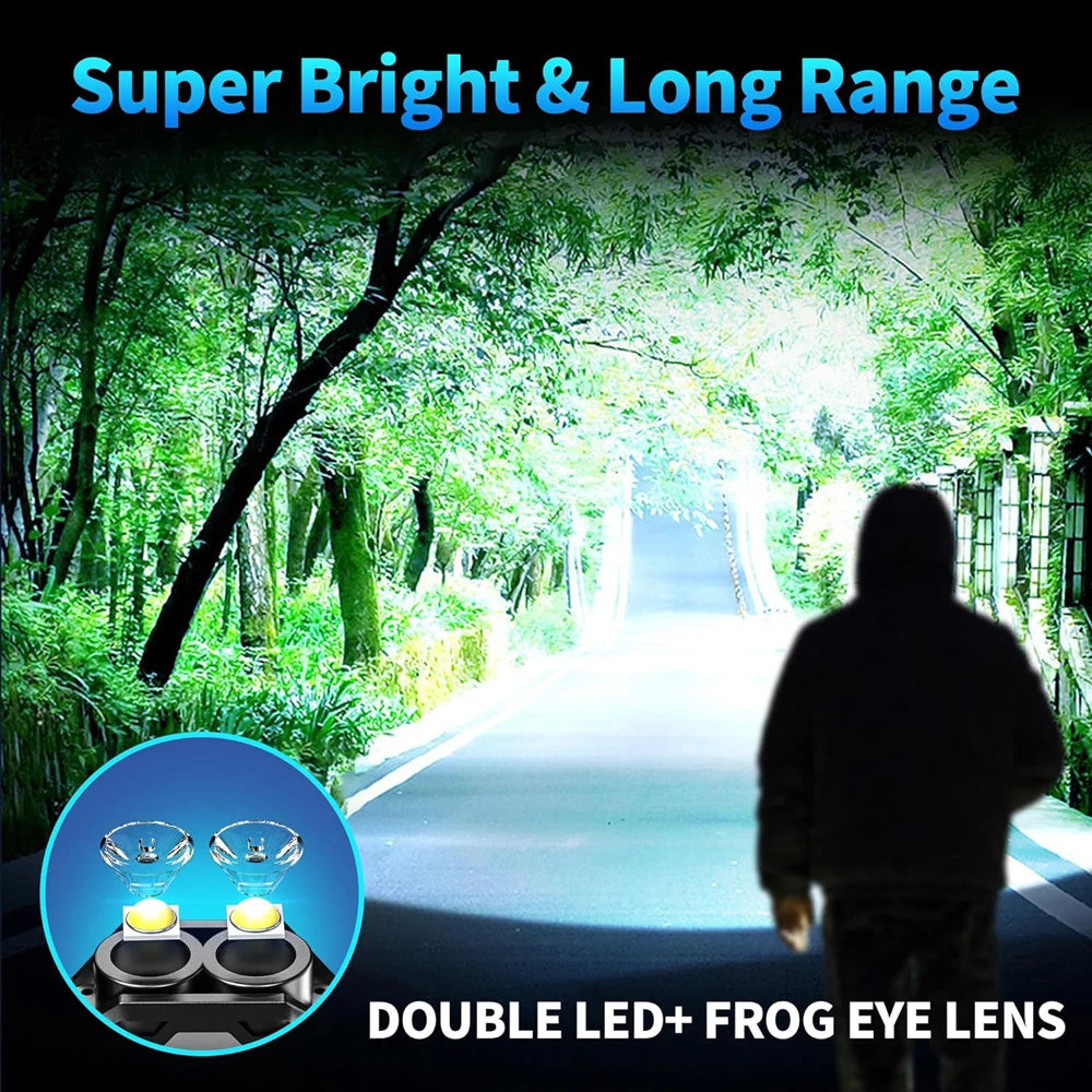 Multi-function Portable Mini Keychain Light - ST LAND MANAGEMENT LLC