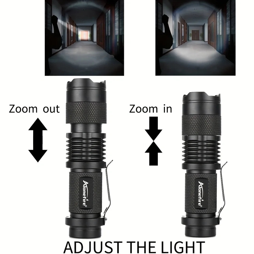 Swivel U Ring Flashlight Work Backpack Lamp - ST LAND MANAGEMENT LLC