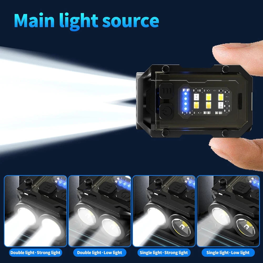 Multi-function Portable Mini Keychain Light - ST LAND MANAGEMENT LLC