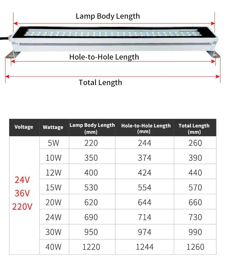 24V/220V Led Machine Tool Work Light - ST LAND MANAGEMENT LLC